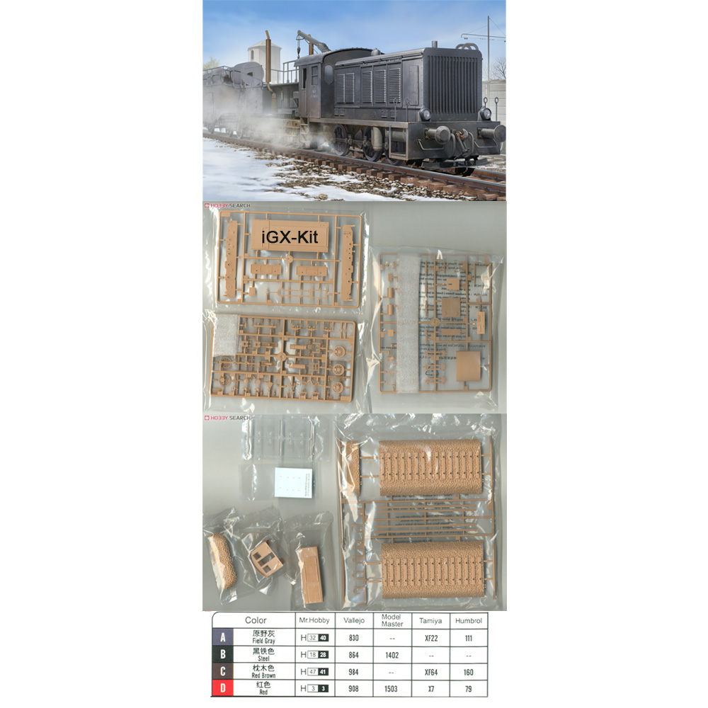 طقم نموذج بلاستيكي للتجميع من  - مراجعة Model Kit Locomotive وسعره