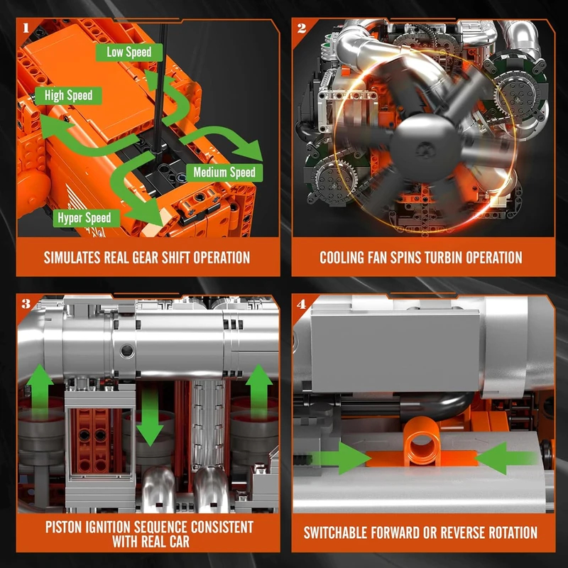مجموعة موديل محرك شاحنة V8 ثنا - مراجعة Model Kit V8 وسعره