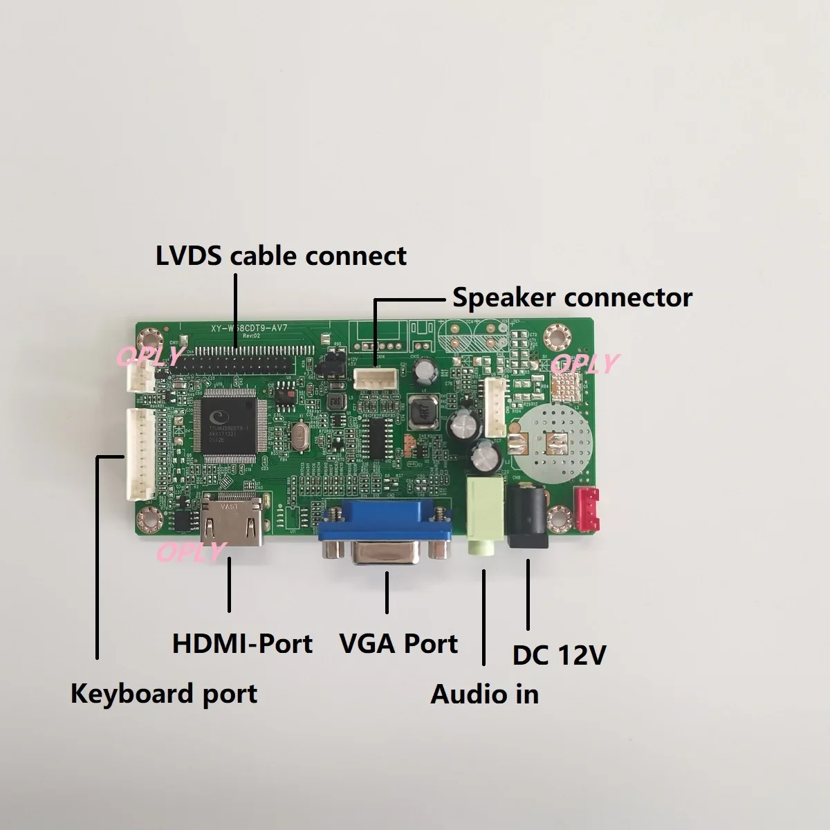 لوحة تحكم VGA متوافقة مع HDMI  - مراجعة Model Kit V8 وسعره