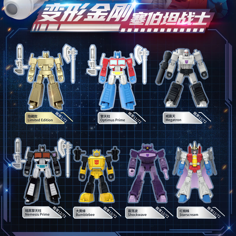 التحول الأصلي G1 أوبتيموس براي - مراجعة Model Kit Yolopark وسعره